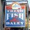 A recent survey found that perceptions of NH's small business-friendliness vary widely by region