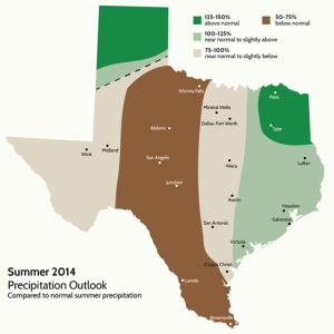 Don't expect much rain this summer in Texas.