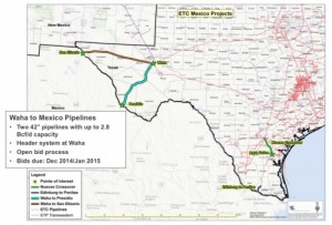 Two planned pipelines would export natural gas from the Permian Basin across the border to Mexico. (Energy Transfer Partners)
