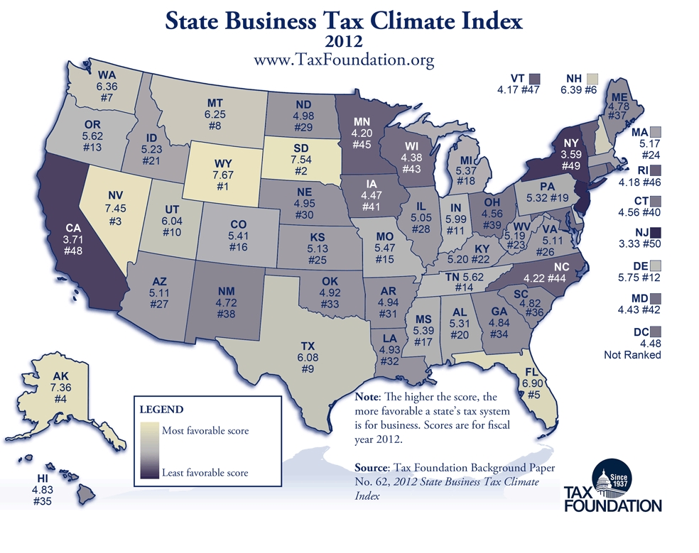 Idaho Ranks 21st in the Annual State Business Tax Climate Index